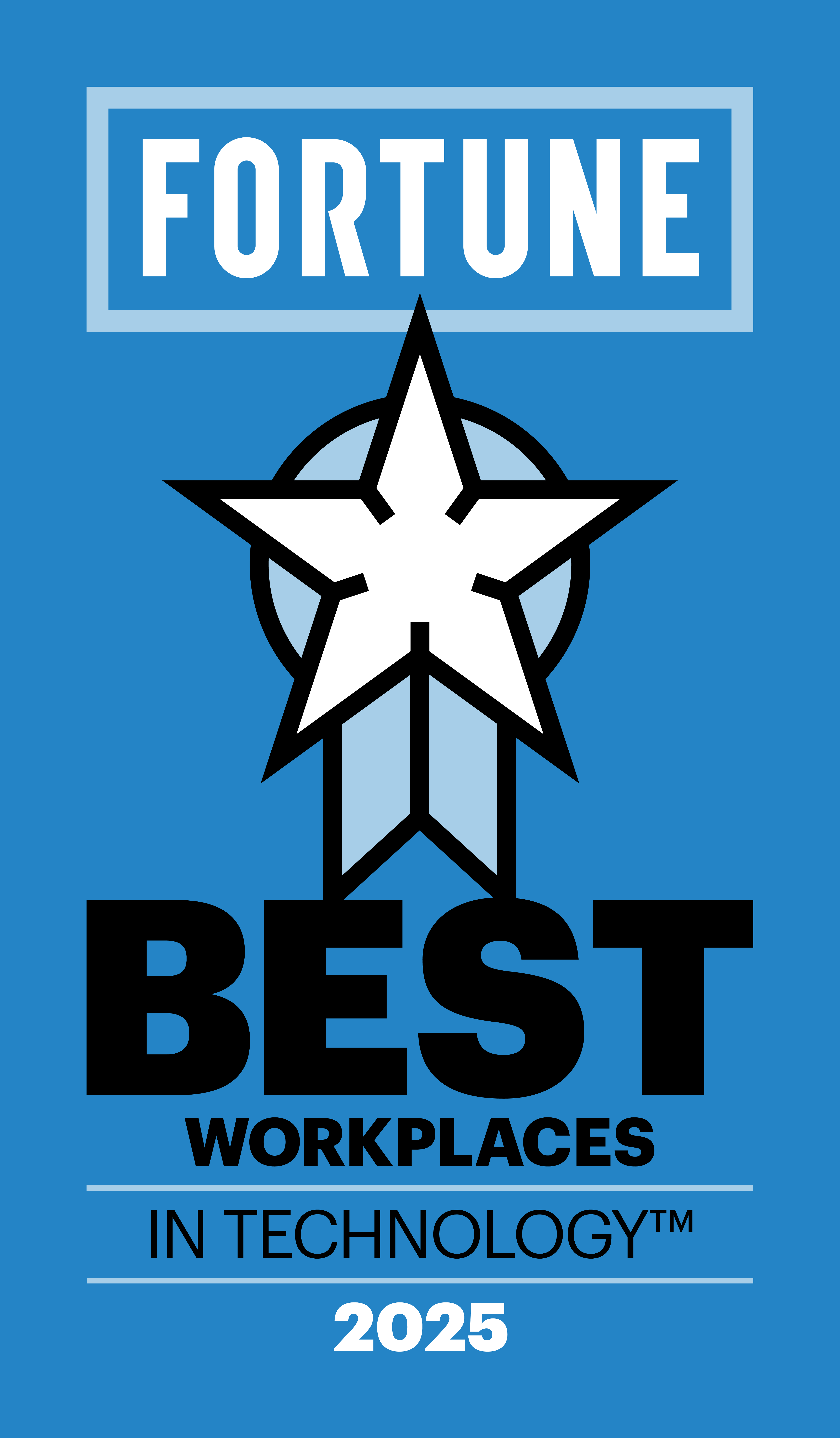 Fortune Best Workplaces in Technology 2025