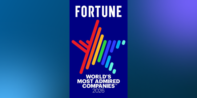 Fortune World’S Most Admired Companies